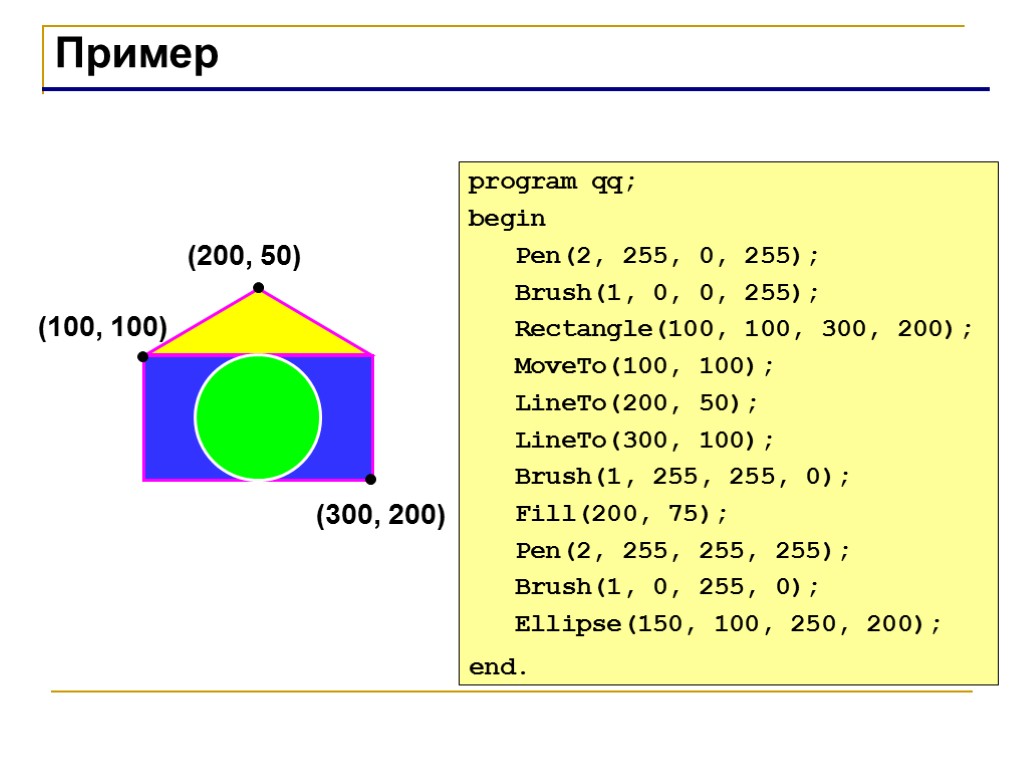 Пример (200, 50) (100, 100) (300, 200) program qq; begin Pen(2, 255, 0, 255);